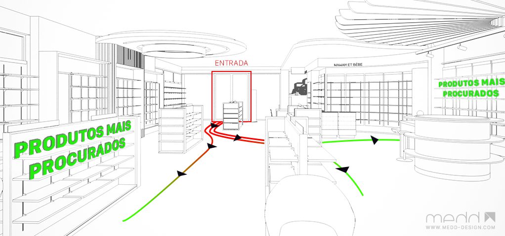 visual-merchandising-farmacia-medd-design-8 visual-merchandising-farmacia-medd-design-8